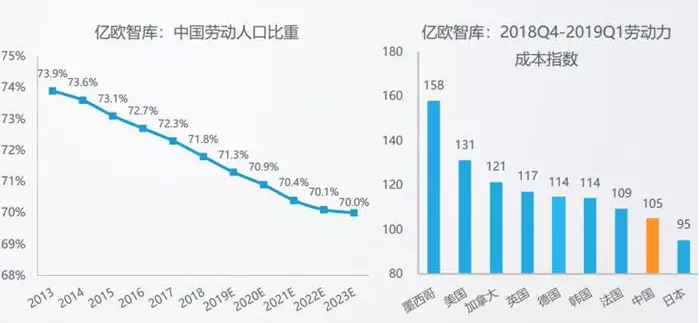 自動插件機(jī)為何受到電子制造業(yè)的喜愛